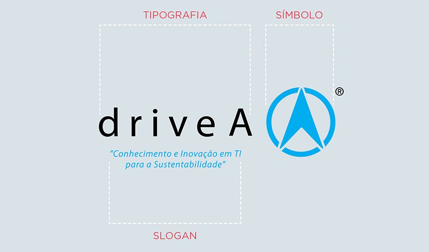 DRIVE A